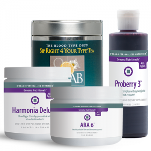 hp009ab_healthy_blends__80124-1459340687-500-500